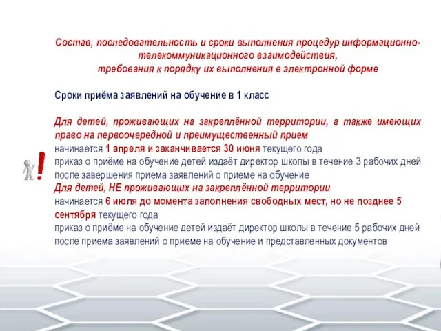 Состав, последовательность и сроки выполнения процедур информационно-телекоммуникационного взаимодействия, требования к порядку