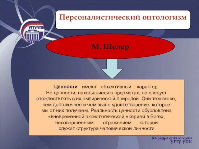 Персоналистический онтологизм М. Шелер Ценности имеют объективный характер. Но ценности, находящиеся