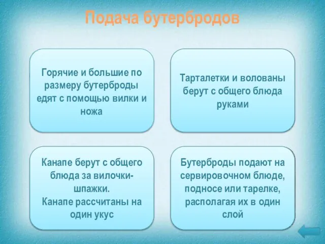 Подача бутербродов Тарталетки и волованы берут с общего блюда руками Бутерброды