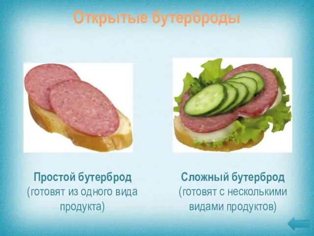 Открытые бутерброды Простой бутерброд (готовят из одного вида продукта) Сложный бутерброд (готовят с несколькими видами продуктов)