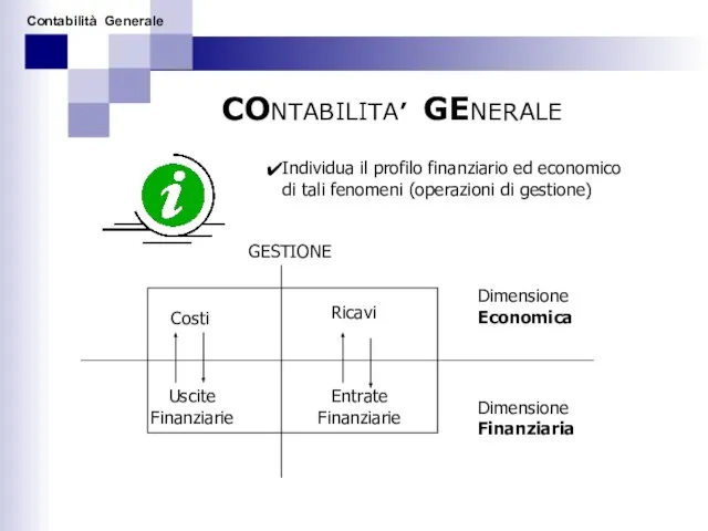 CONTABILITA’ GENERALE Individua il profilo finanziario ed economico di tali fenomeni