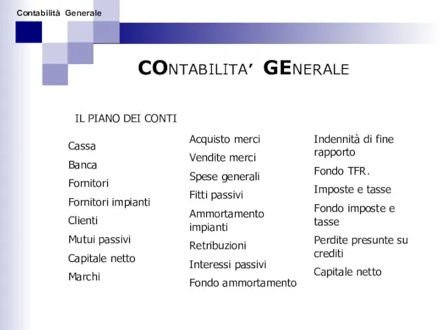 CONTABILITA’ GENERALE IL PIANO DEI CONTI Cassa Banca Fornitori Fornitori impianti