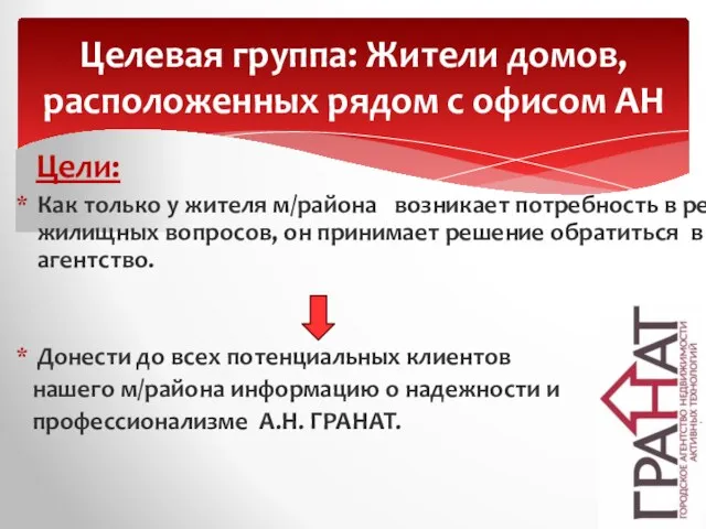 Цели: Как только у жителя м/района возникает потребность в решении жилищных