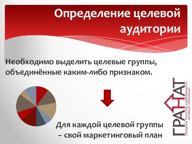 Определение целевой аудитории Необходимо выделить целевые группы, объединённые каким-либо признаком. Для