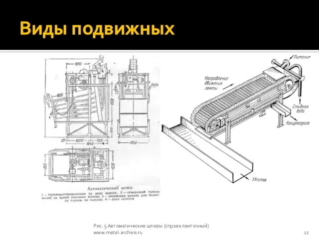 Виды подвижных Рис. 5 Автоматические шлюзы (справа ленточный) www.metal-archive.ru