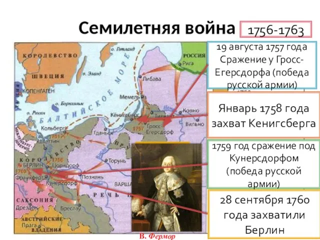 1756-1763 19 августа 1757 года Сражение у Гросс-Егерсдорфа (победа русской армии)