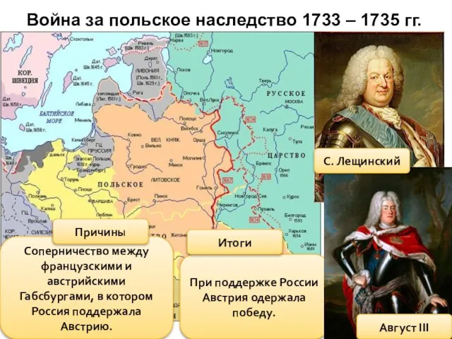 Соперничество между французскими и австрийскими Габсбургами, в котором Россия поддержала Австрию.