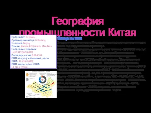 География промышленности Китая Президент: Xi Jinping Премьер-министр: Li Keqiang Столица: Beijing