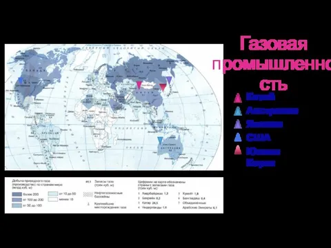 Газовая промышленность Китай Австралия Япония США Южная Корея