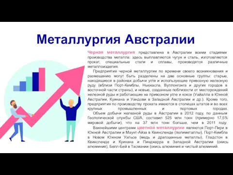 Металлургия Австралии Черная металлургия представлена в Австралии всеми стадиями производства металла: