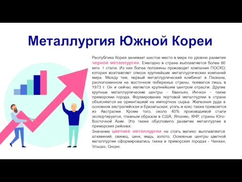 Металлургия Южной Кореи Республика Корея занимает шестое место в мире по