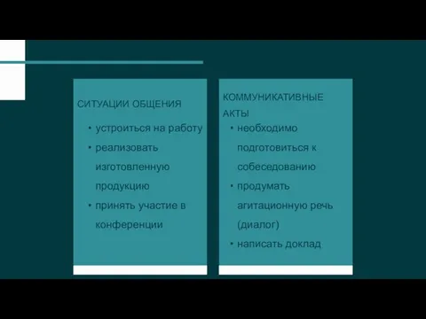 устроиться на работу реализовать изготовленную продукцию принять участие в конференции необходимо