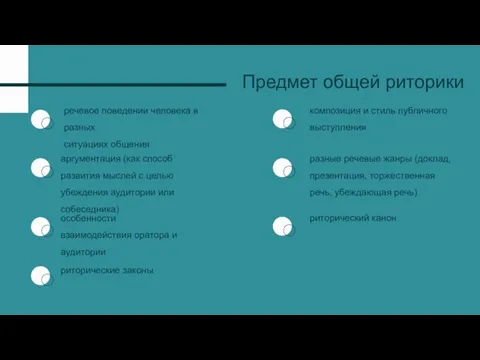 Предмет общей риторики риторические законы речевое поведении человека в разных ситуациях