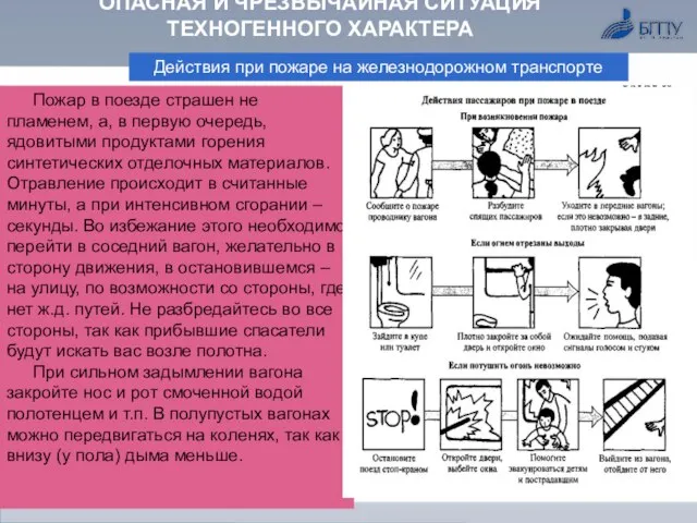 ОПАСНАЯ И ЧРЕЗВЫЧАЙНАЯ СИТУАЦИЯ ТЕХНОГЕННОГО ХАРАКТЕРА Действия при пожаре на железнодорожном