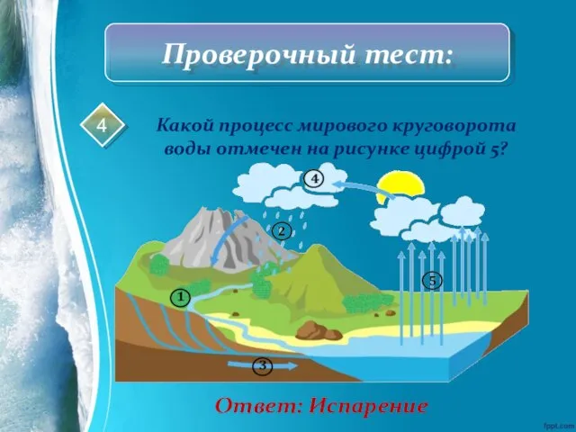 Проверочный тест: Какой процесс мирового круговорота воды отмечен на рисунке цифрой 5? 4 Ответ: Испарение