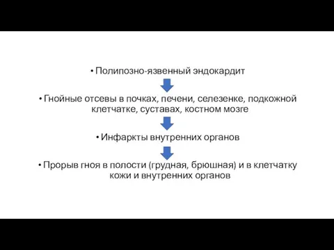 Полипозно-язвенный эндокардит Гнойные отсевы в почках, печени, селезенке, подкожной клетчатке, суставах,