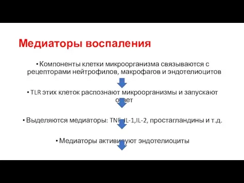 Медиаторы воспаления Компоненты клетки микроорганизма связываются с рецепторами нейтрофилов, макрофагов и