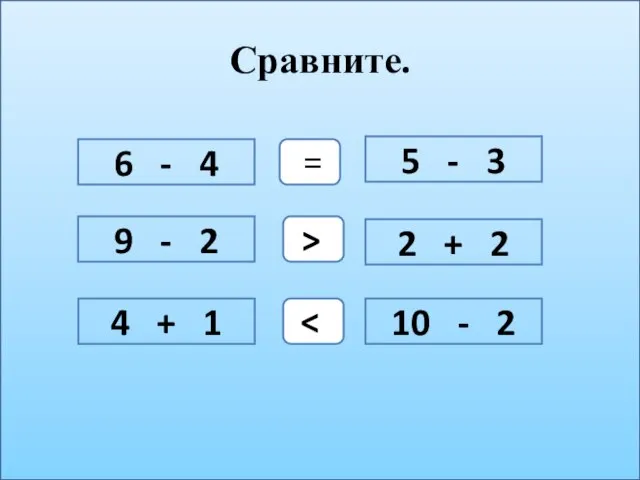 Сравните. 6 - 4 9 - 2 4 + 1 5