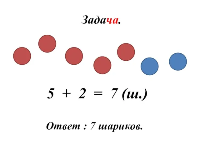 Задача. 5 + 2 = 7 (ш.) Ответ : 7 шариков.