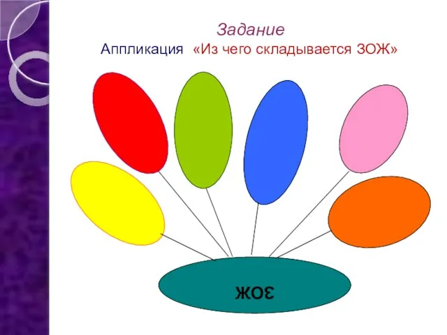 Задание Аппликация «Из чего складывается ЗОЖ»