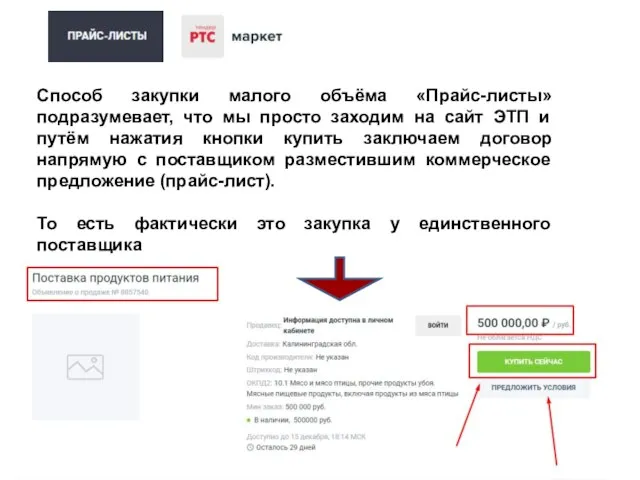 Способ закупки малого объёма «Прайс-листы» подразумевает, что мы просто заходим на