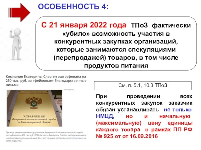С 21 января 2022 года ТПоЗ фактически «убило» возможность участия в