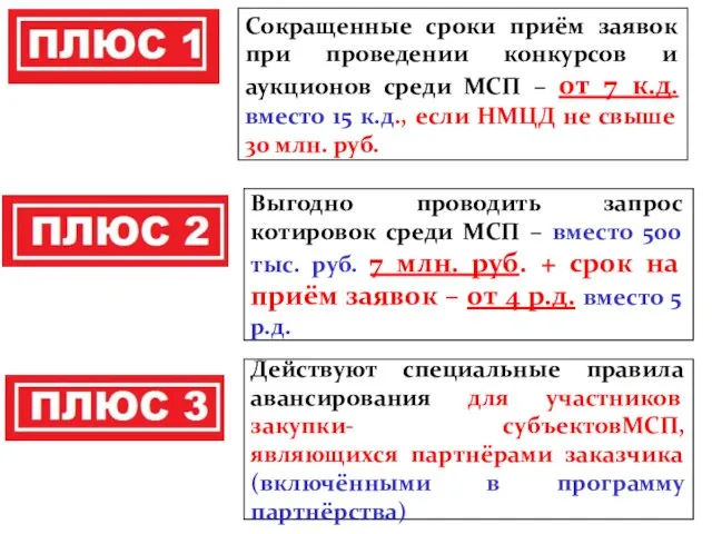 Сокращенные сроки приём заявок при проведении конкурсов и аукционов среди МСП