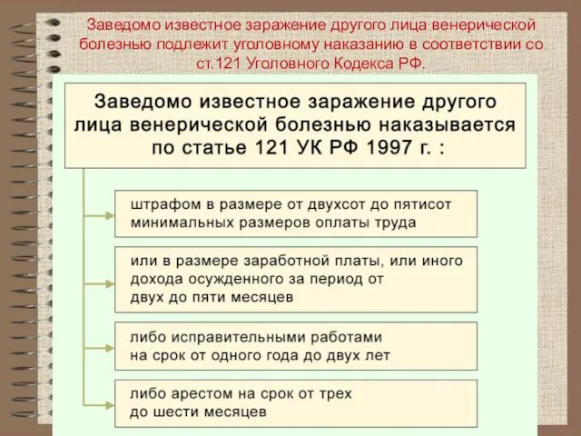 Заведомо известное заражение другого лица венерической болезнью подлежит уголовному наказанию в