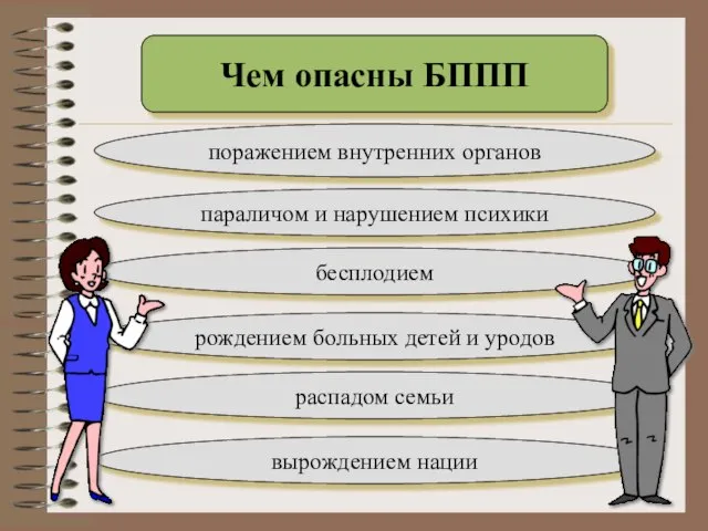 Чем опасны БППП поражением внутренних органов параличом и нарушением психики бесплодием