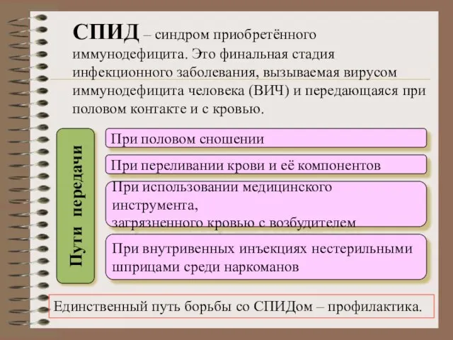 СПИД – синдром приобретённого иммунодефицита. Это финальная стадия инфекционного заболевания, вызываемая