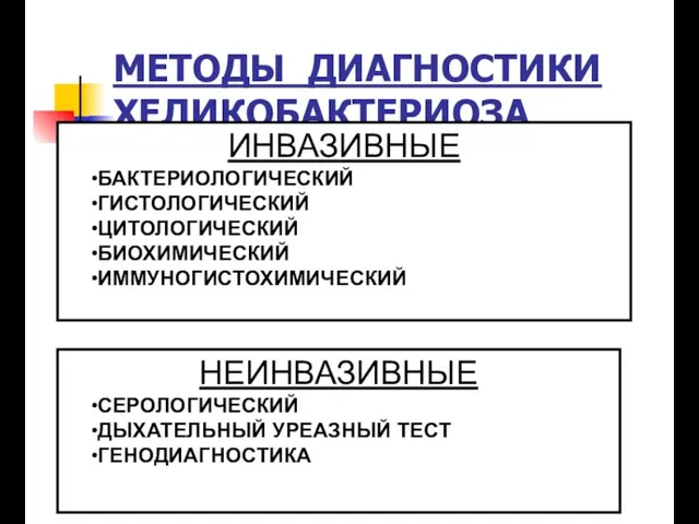 МЕТОДЫ ДИАГНОСТИКИ ХЕЛИКОБАКТЕРИОЗА ИНВАЗИВНЫЕ БАКТЕРИОЛОГИЧЕСКИЙ ГИСТОЛОГИЧЕСКИЙ ЦИТОЛОГИЧЕСКИЙ БИОХИМИЧЕСКИЙ ИММУНОГИСТОХИМИЧЕСКИЙ НЕИНВАЗИВНЫЕ СЕРОЛОГИЧЕСКИЙ ДЫХАТЕЛЬНЫЙ УРЕАЗНЫЙ ТЕСТ ГЕНОДИАГНОСТИКА