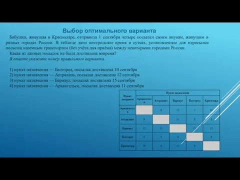 Выбор оптимального варианта Бабушка, живущая в Краснодаре, отправила 1 сентября четыре