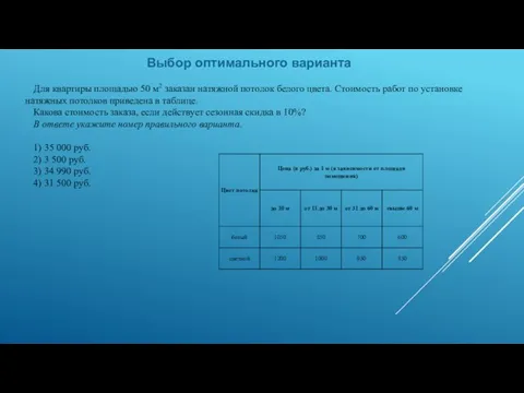 Выбор оптимального варианта Для квартиры площадью 50 м2 заказан натяжной потолок