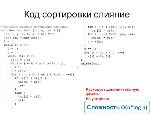 Код сортировки слияние Сложность O(n*log n) Расходует дополнительную память. Не устойчив.