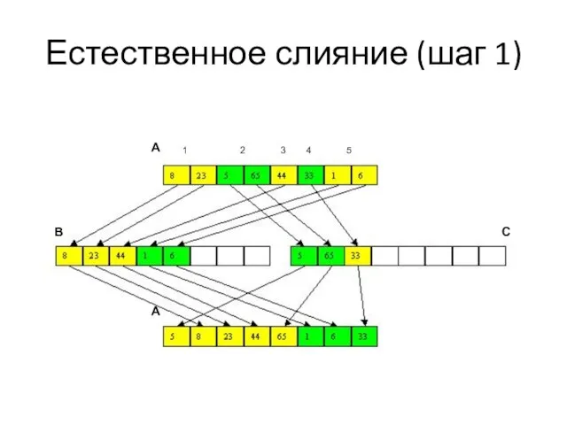 Естественное слияние (шаг 1)