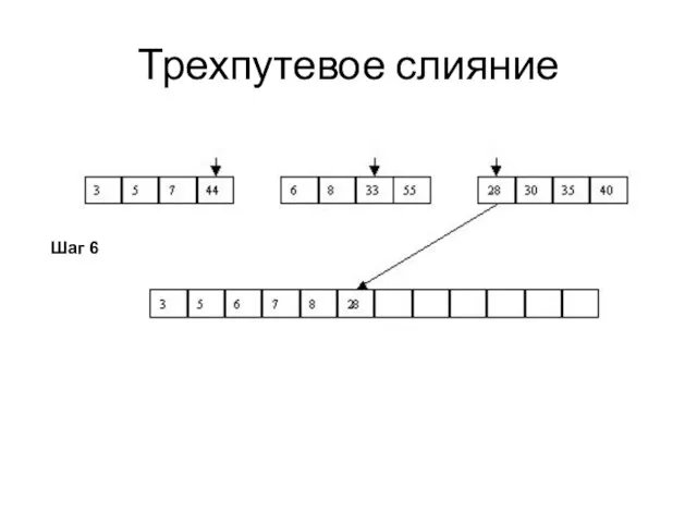 Трехпутевое слияние Шаг 6