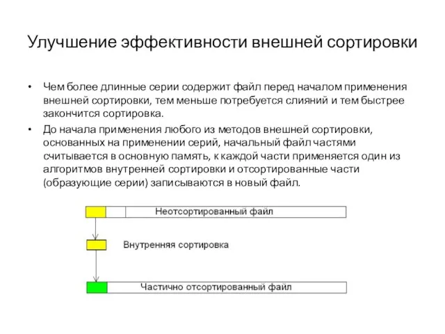 Улучшение эффективности внешней сортировки Чем более длинные серии содержит файл перед