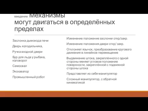 введение Механизмы могут двигаться в определённых пределах Заслонка дымохода печи Дверь