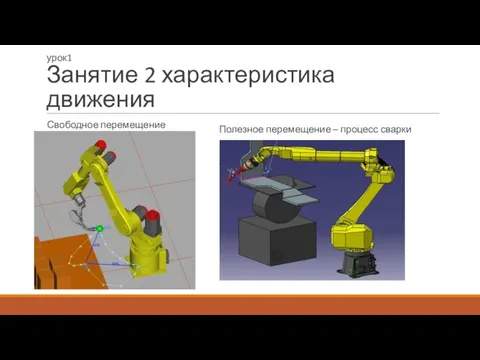 урок1 Занятие 2 характеристика движения Свободное перемещение Полезное перемещение – процесс сварки