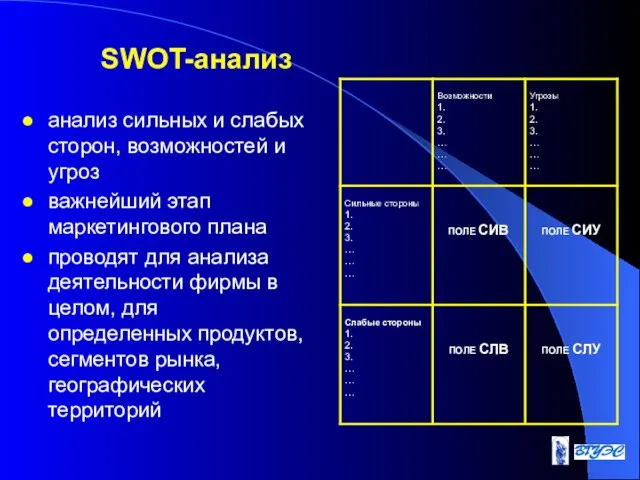 SWOT-анализ анализ сильных и слабых сторон, возможностей и угроз важнейший этап