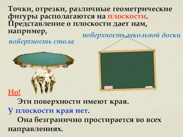 поверхность стола поверхность школьной доски Но! Эти поверхности имеют края. У