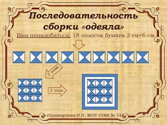 Последовательность сборки «одеяла» Вам понадобиться: 18 полосок бумаги 2 см×6 см