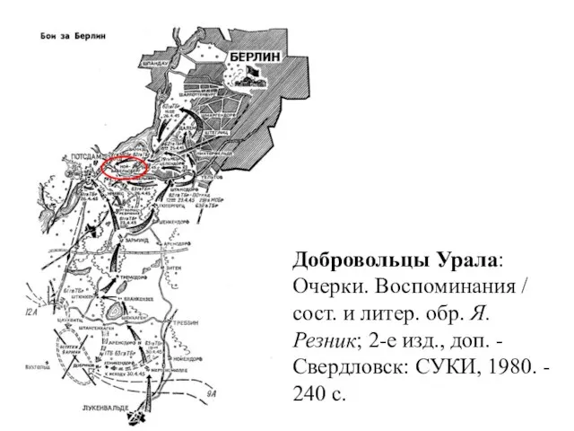 Добровольцы Урала: Очерки. Воспоминания / сост. и литер. обр. Я.Резник; 2-е