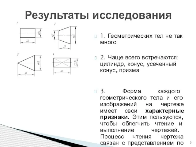 1. Геометрических тел не так много 2. Чаще всего встречаются: цилиндр,