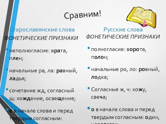 Сравним! Старославянские слова ФОНЕТИЧЕСКИЕ ПРИЗНАКИ неполногласие: врата, плен; начальные ра, ла: