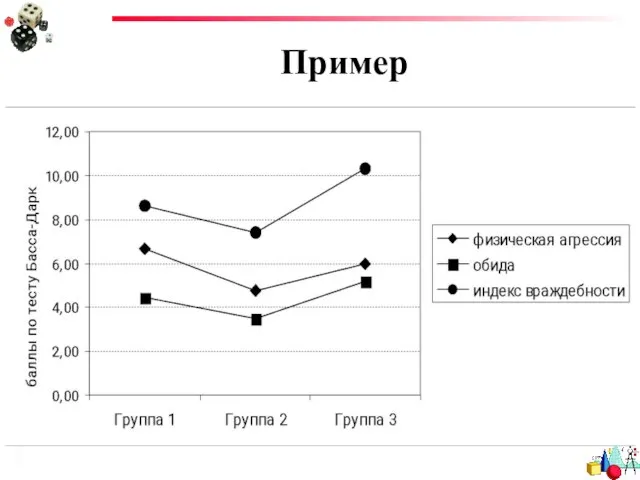 Пример