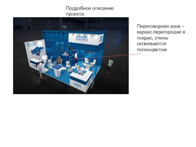 Подробное описание проекта Переговорная зона – каркас перегородки в покрас, стены оклеиваются полноцветом