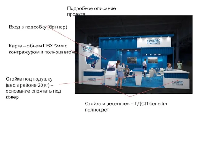 Подробное описание проекта Карта – объем ПВХ 5мм с контражуром и