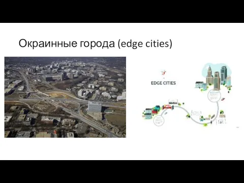Окраинные города (edge cities)