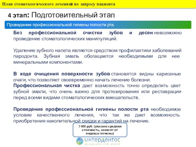 Проведение профессиональной гигиены полости рта. 4 этап: Подготовительный этап 7 000